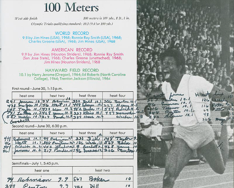 Olympic Trials Schedule And Results