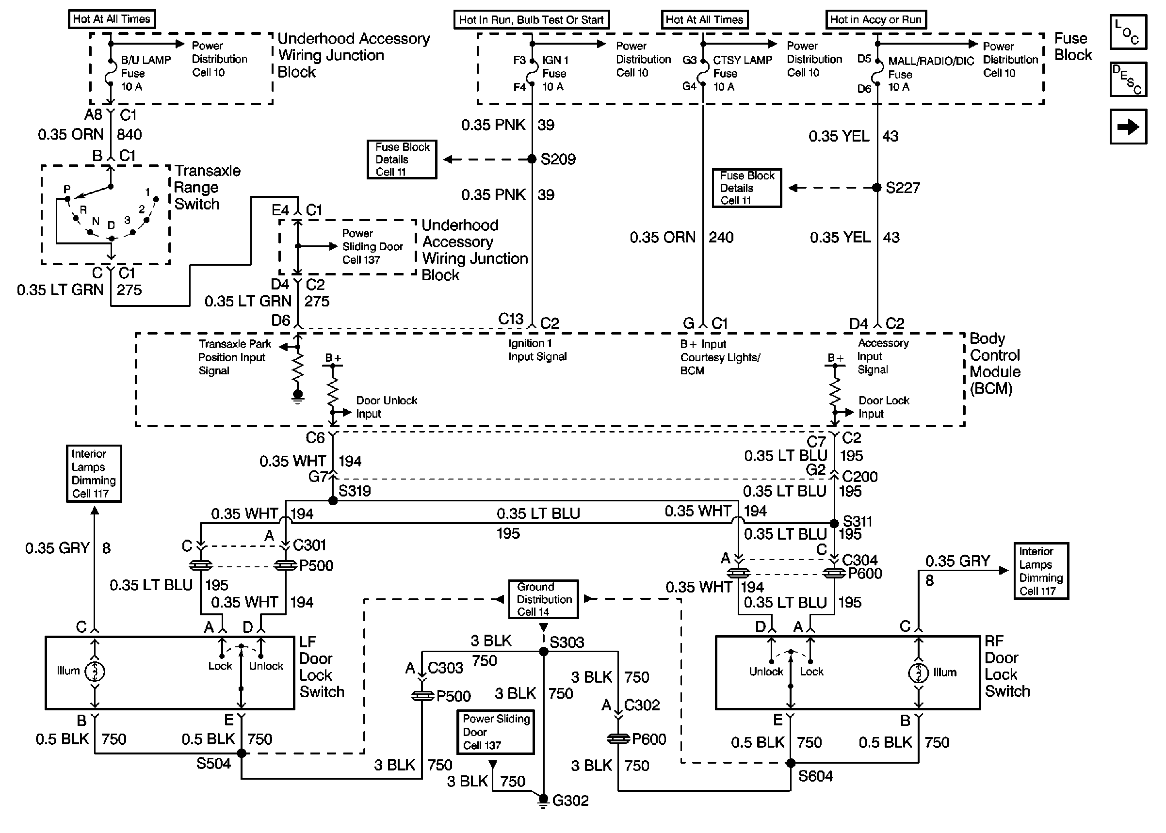 Wiring Diagram For Pontiac Montana - Wiring Diagram Schemas