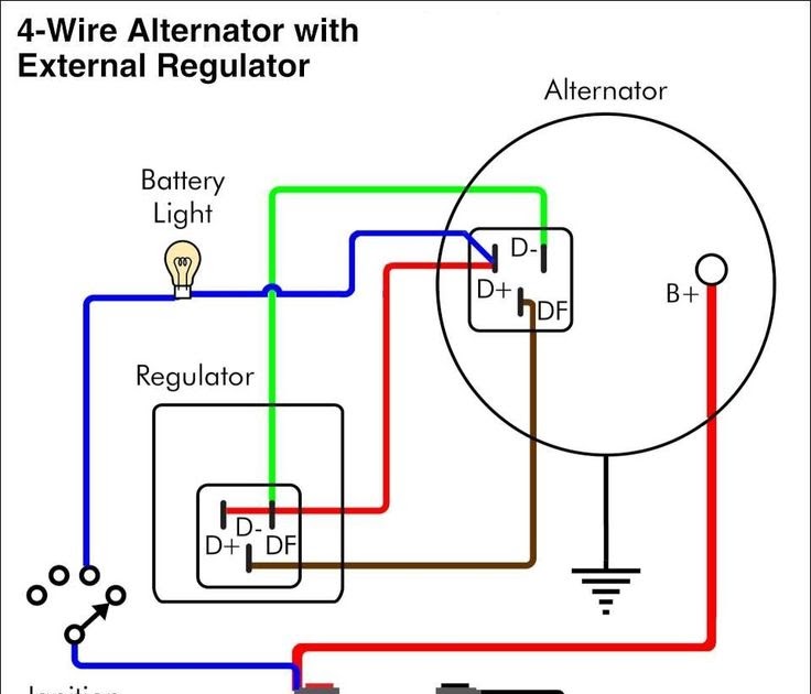 Ford 3000 Tractor Alternator Wiring Diagram - WIRGREM