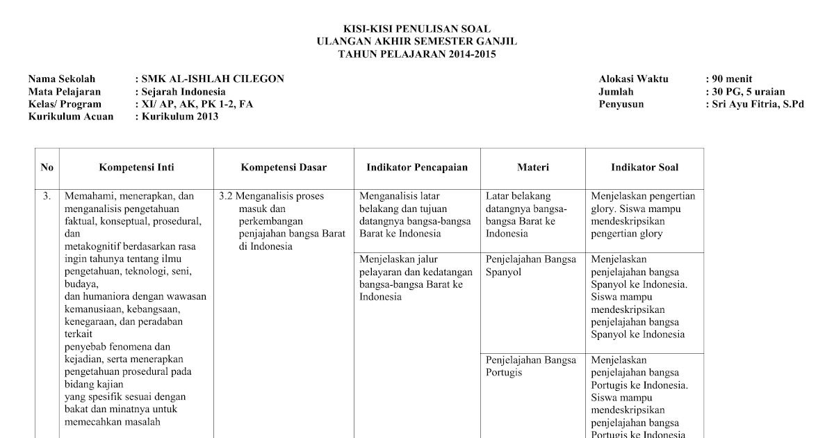 Contoh Kisi Kisi Soal Sejarah Indonesia Kelas Xi Kurikulum 2013