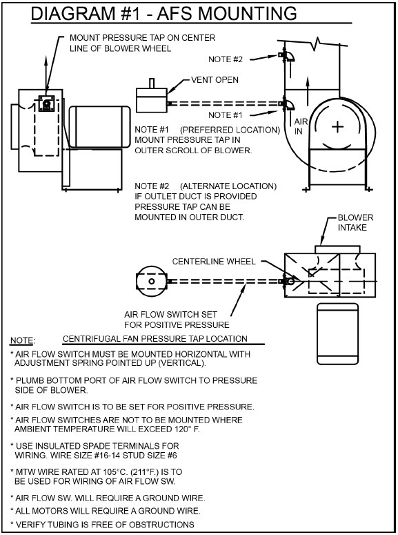 Wiring Diagram Of Flow Switch