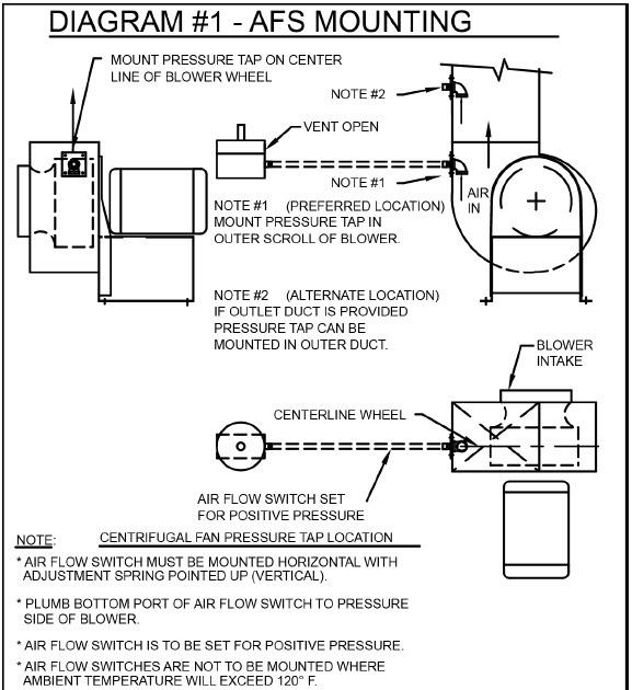 30 Touch Lamp Sensor Wiring Diagram Wiring Database 2020