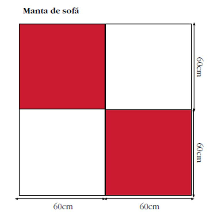 grafico1