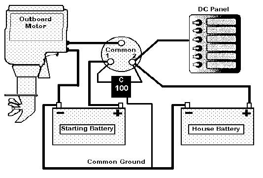 Kicker Kmc10 Wiring Diagram | Electrical Wiring