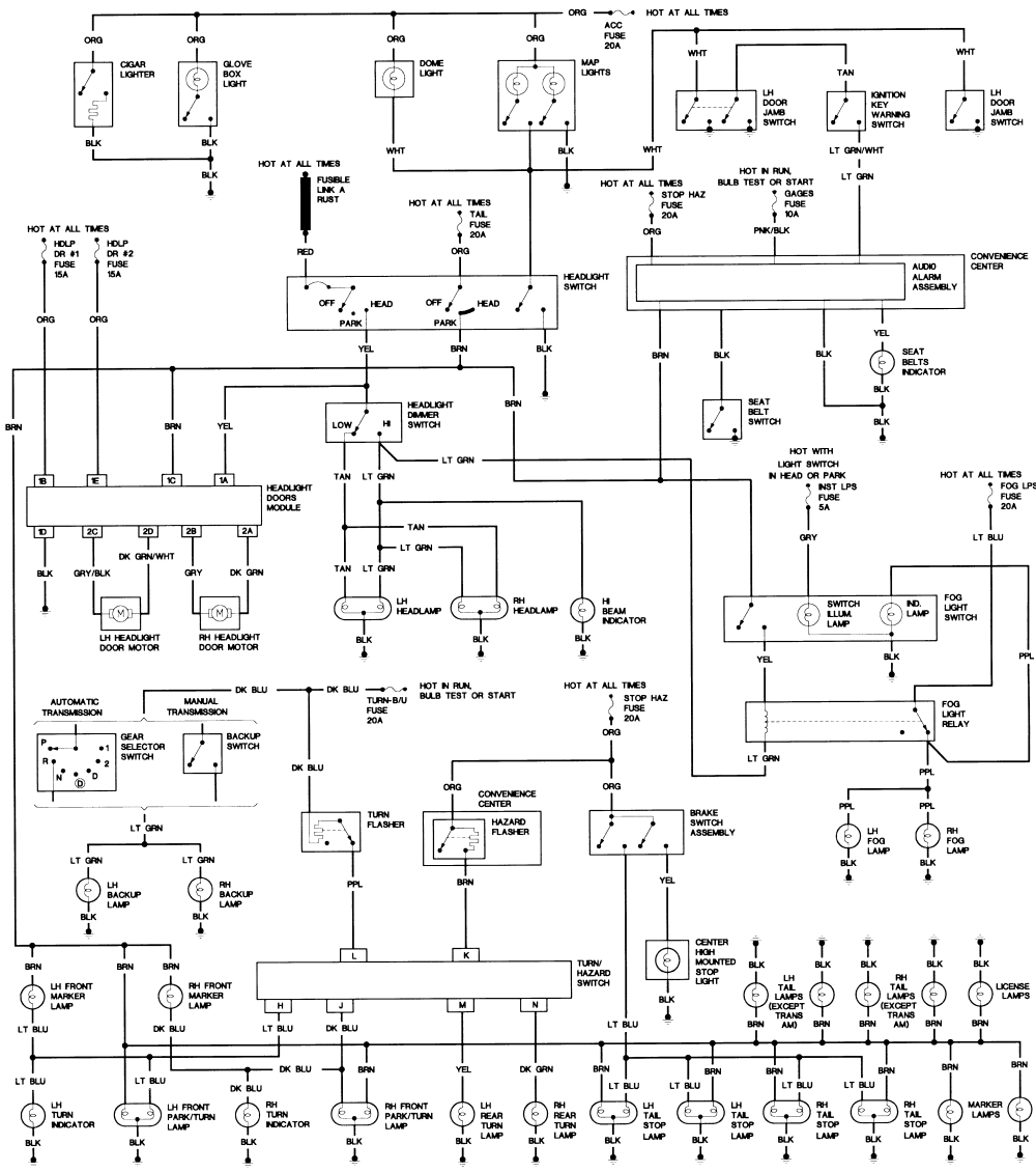 Fuse Panel Diagram For 1991 Chevrolet 1500 350 - Wiring Diagram