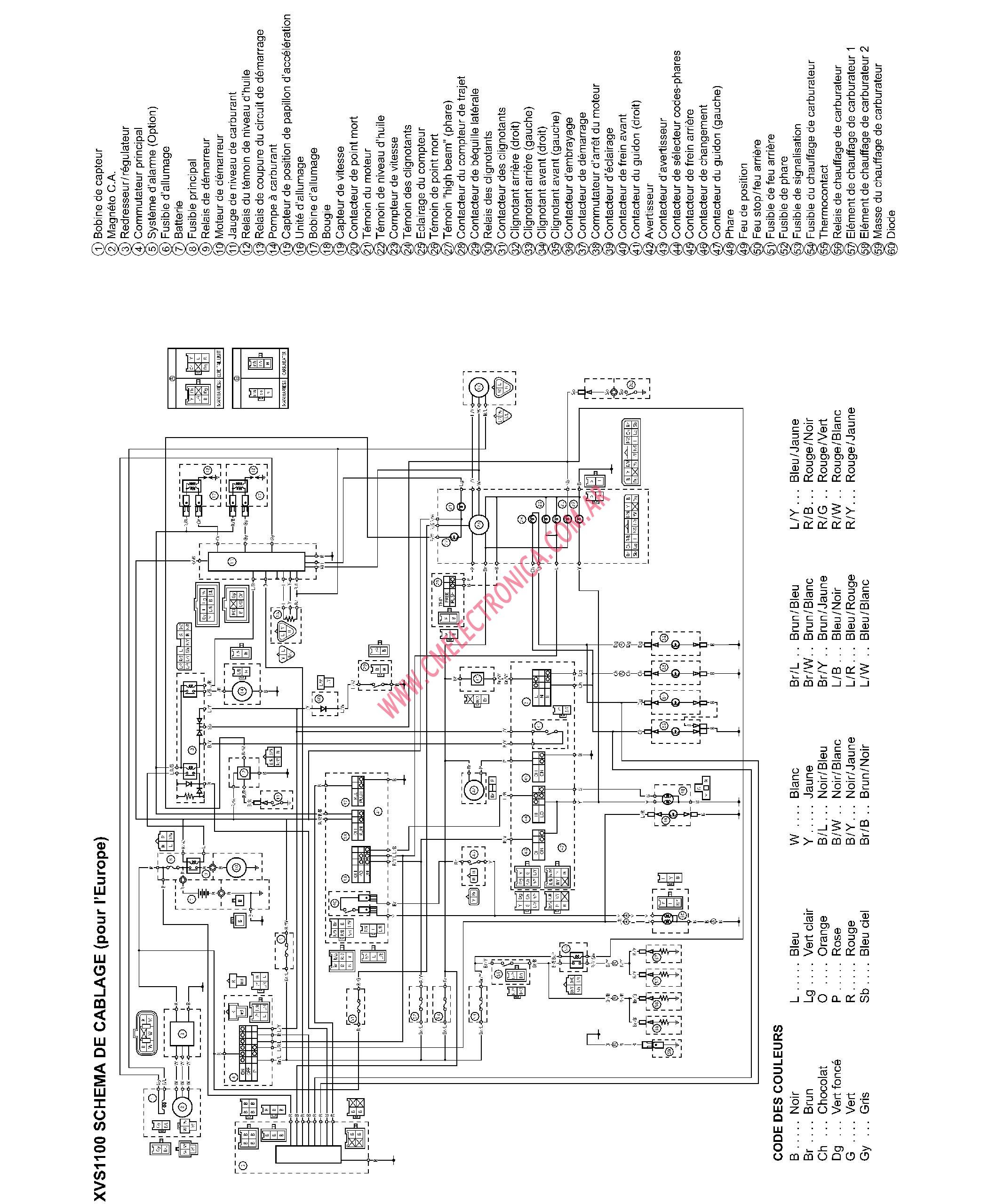 Yamaha Badger Wiring Diagram - Wiring Diagram Schemas
