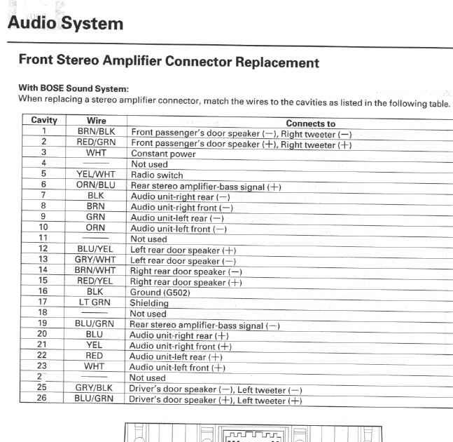 42 2010 Chevy Impala Radio Wiring Diagram - Wiring Diagram Source Online