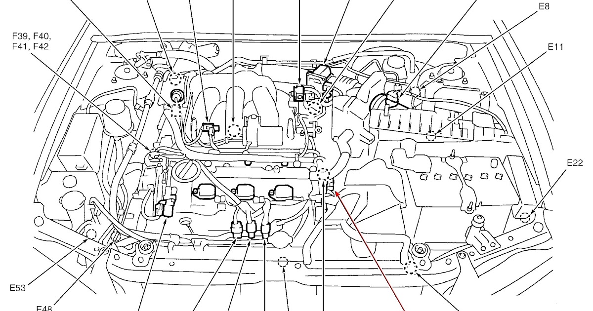 Wiring Diagram PDF: 2003 Kia Sedona Engine Diagram