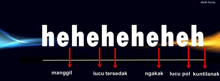 Welcome to SSR blogg Sampul Kronologi Facebook Keren dan Lucu Welcome to SSR blogg Sampul Kronologi Facebook Keren dan Lucu