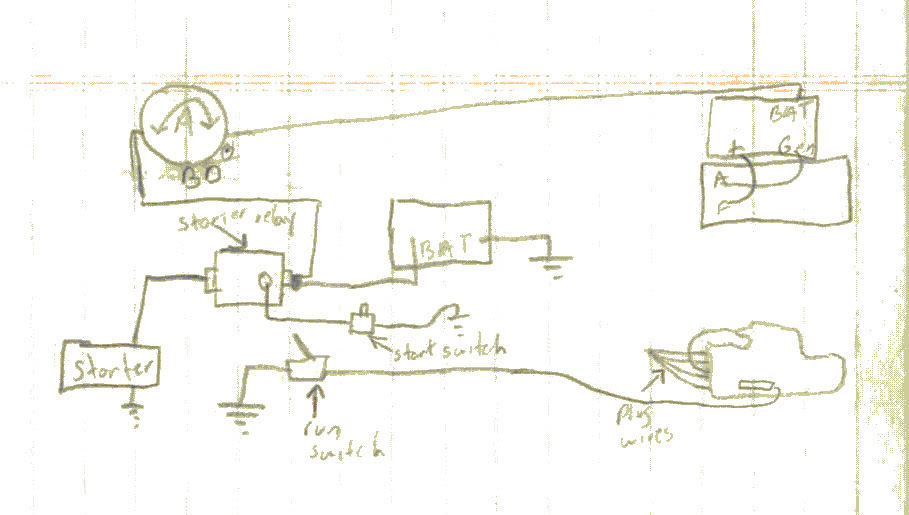 Wiring Harnes For 1946 8n Ford Tractor - Wiring Diagram Schemas