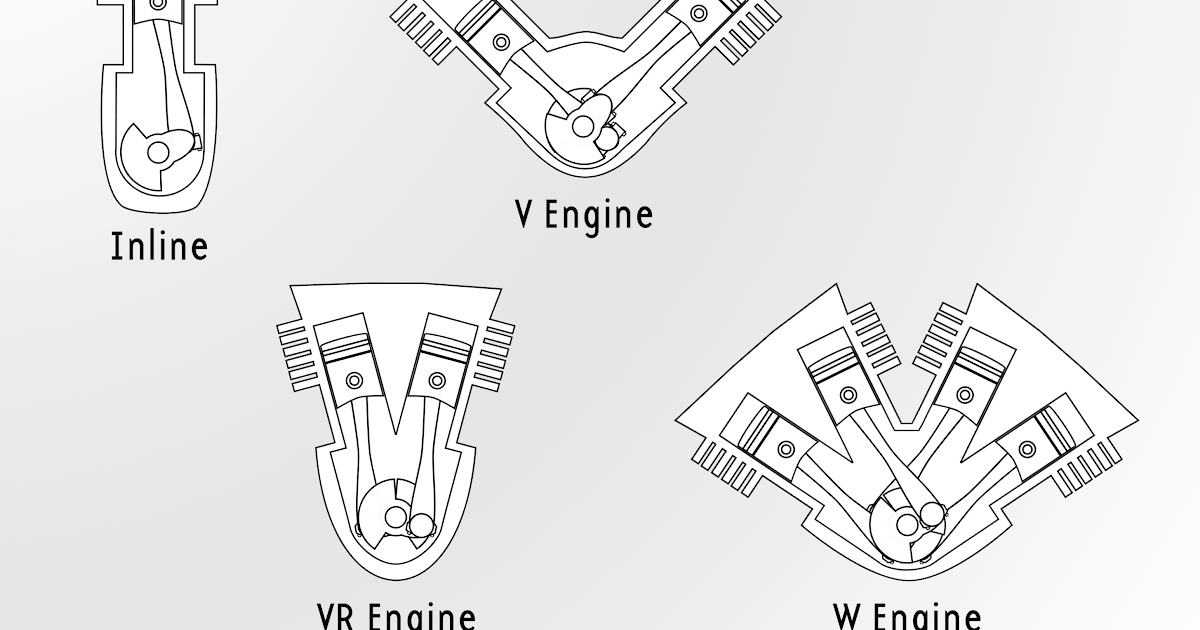 W16 Engine Diagram - Complete Wiring Schemas