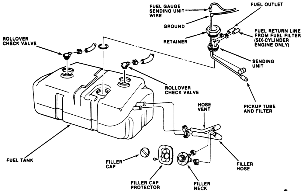 1968 Camaro Fuel Sending Unit Wiring Diagram - Wiring Diagram Schemas