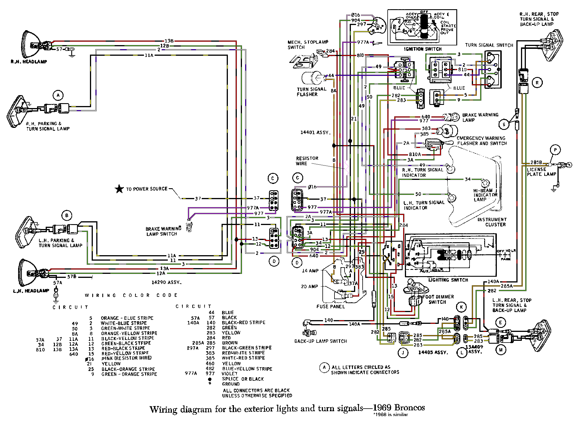 1977 Ford Thunderbird Wiring Diagram - Wiring Diagram