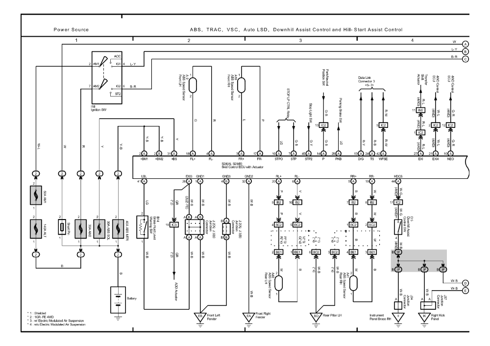 Toyotum 4runner Electrical Wiring Diagram