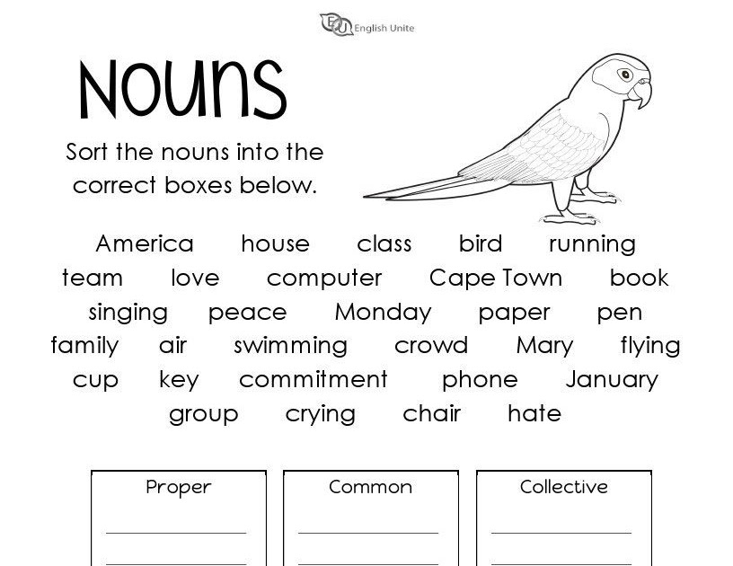common-and-proper-noun-worksheet-for-class-3-common-and-proper-nouns-worksheet