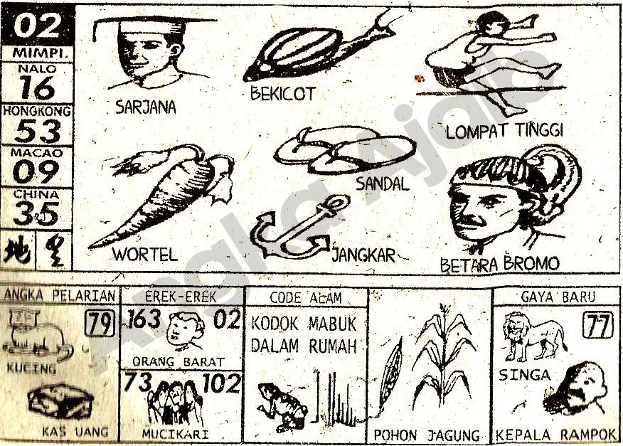 32 Prediksi bocoran hk dewa kodok