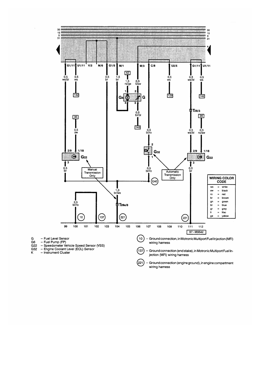 1995 Vw Jettum Turn Signal Wiring Diagram
