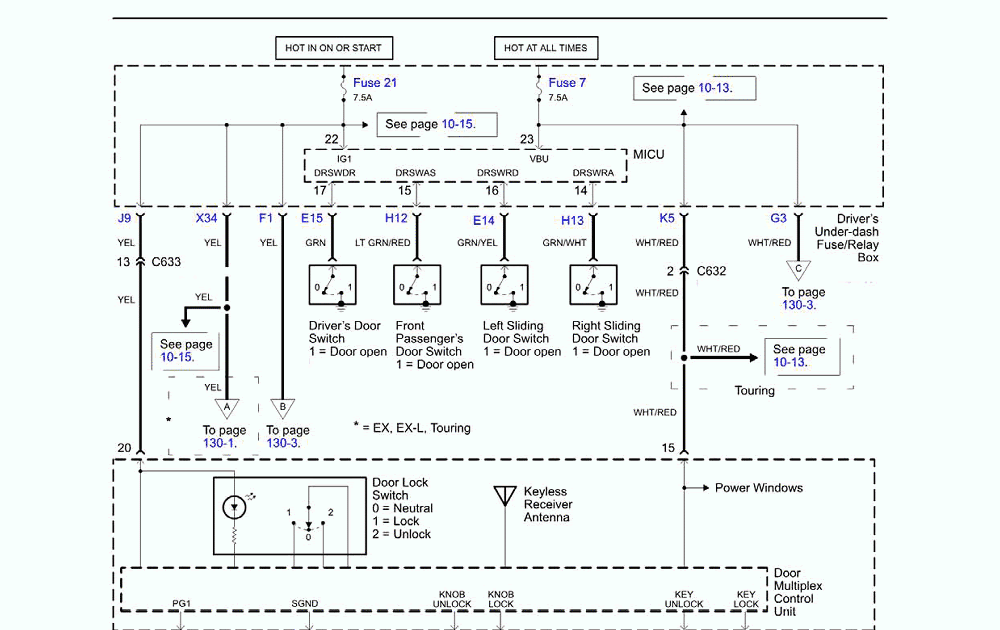 Diagram Honda Odyssey Remote Starter Wiring Diagram Full Version Hd Quality Wiring Diagram Energydiagram Eracleaturismo It