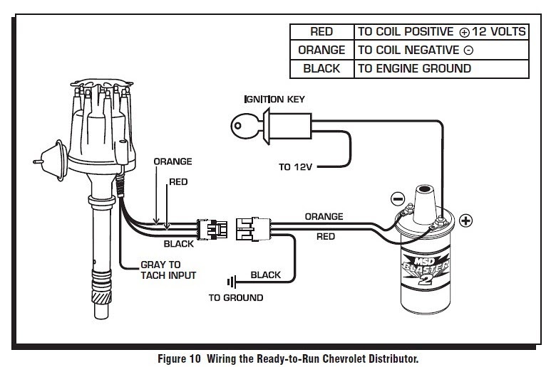 Msd 6al Wiring Diagram - Doctor Heck