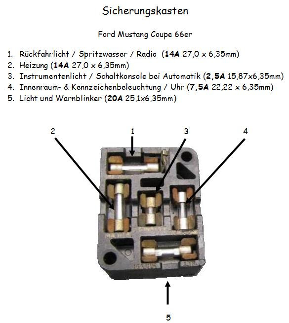 1970 Mustang Fuse Block Diagram