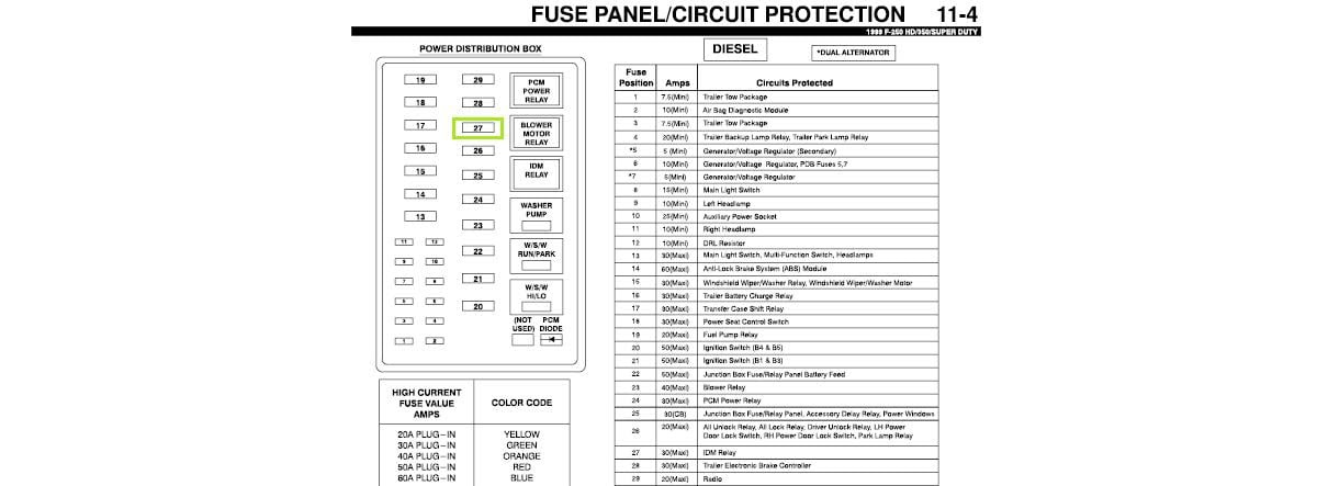 2002 F550 Fuse Diagram