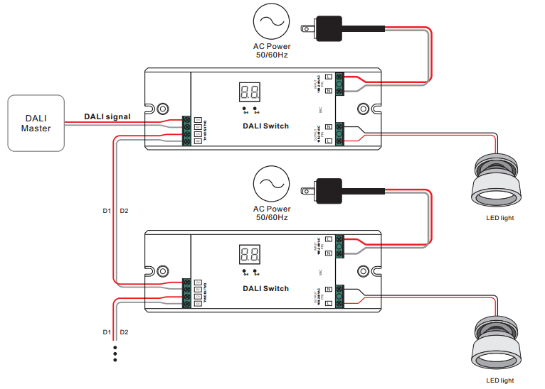 Wiring Diagram New Light Switch - Home Wiring Diagram