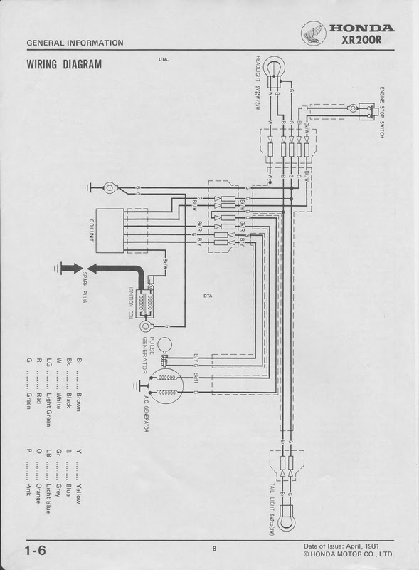 1982 Honda Xr200r Wiring Diagram - Wiring Diagram Schemas