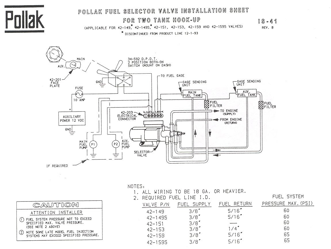 Gmc Wiring Diagrams. 