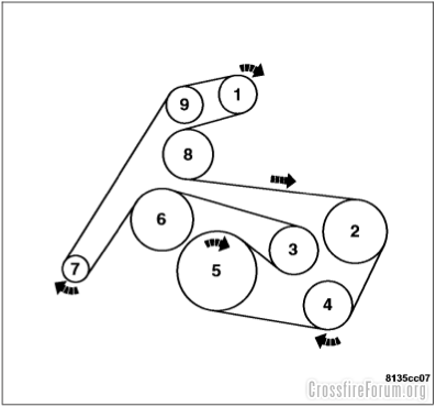 25 2013 Chrysler 200 Serpentine Belt Diagram - Wiring Database 2020