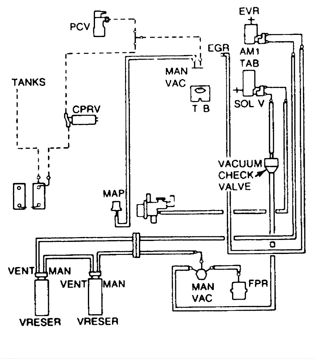 34 2002 Chevy S10 Vacuum Line Diagram - Wiring Diagram Database