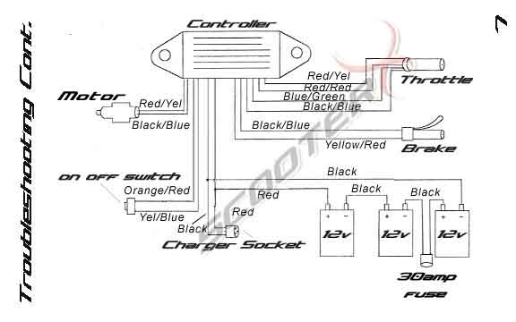 49cc Mini Chopper Wiring Diagram - Wiring Diagram