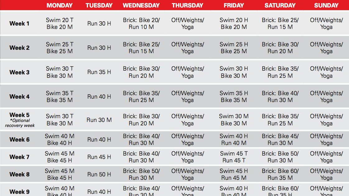 8 Week Olympic Triathlon Training Plan Pdf 8 Week Sprint