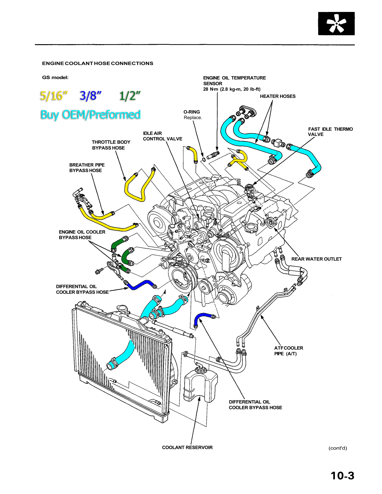 Acura Rsx Engine Bay Diagram - Wiring Diagram Networks