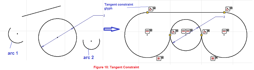 tangent constraint demo