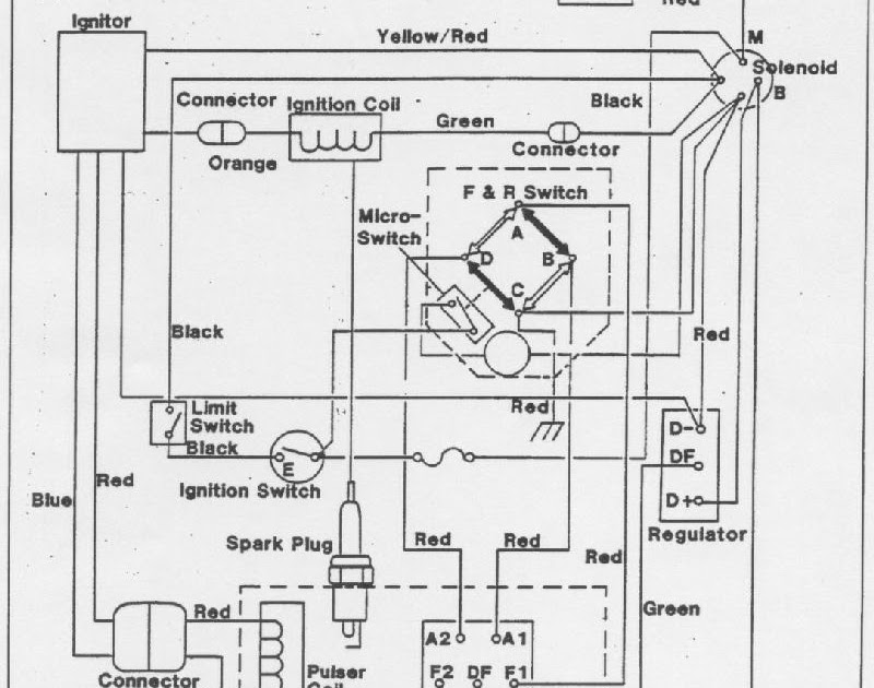 1988 Club Car Wiring Diagram