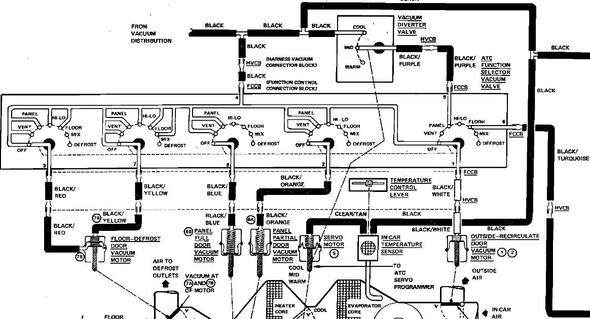 1972 Chevy Ignition Wiring Diagram : 1972 Chevy Truck Engine Wiring