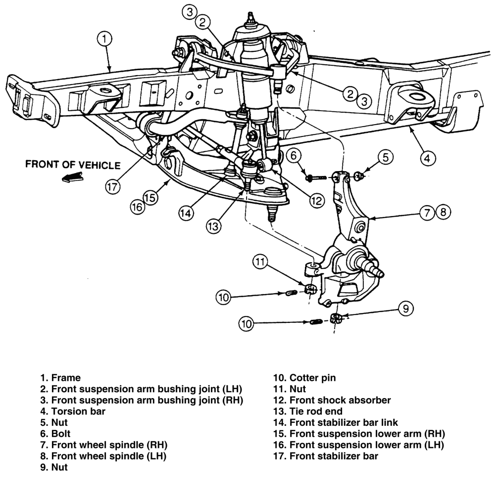 1999 Ford Ranger Wiring Diagram from lh5.googleusercontent.com