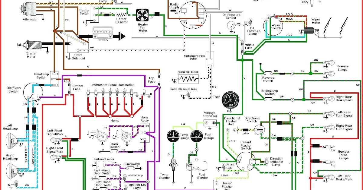 Triumph Gt6 Wiring Schematic schematic and wiring diagram
