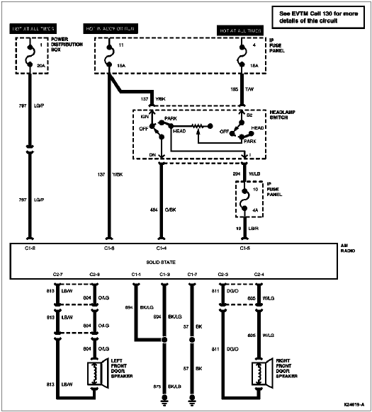 2005 International 4300 Fuse Box Diagram - Wiring Diagram
