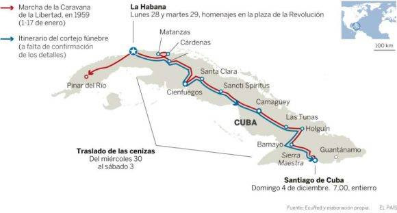 la-marcha