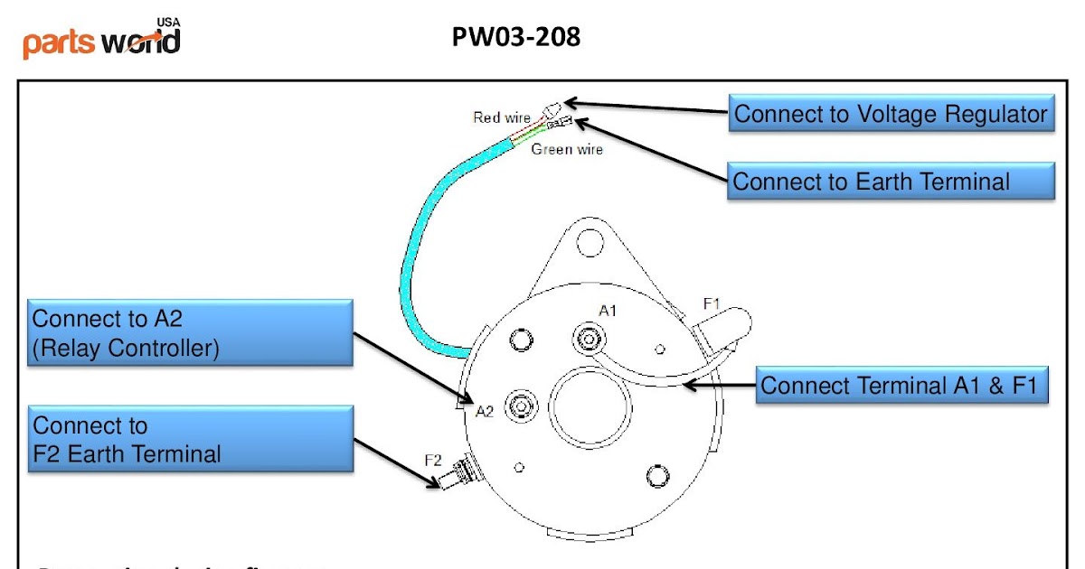 Ez Go Starter Generator Wiring Diagram | schematic and wiring diagram