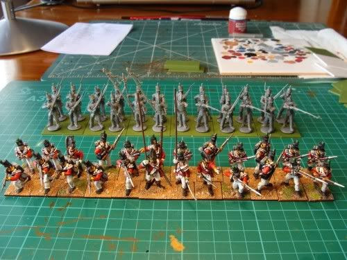 British Napoleonic Units British Napoleonic Units