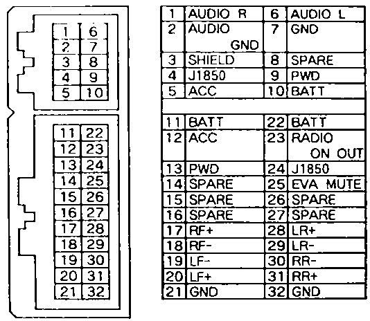 35 Chrysler 300 Stereo Wiring Diagram - Wire Diagram Source Information