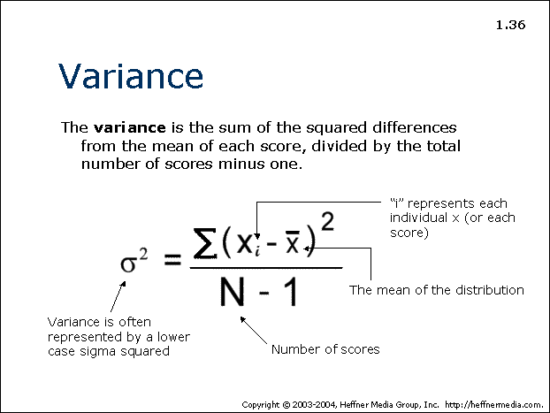 Variance statistics