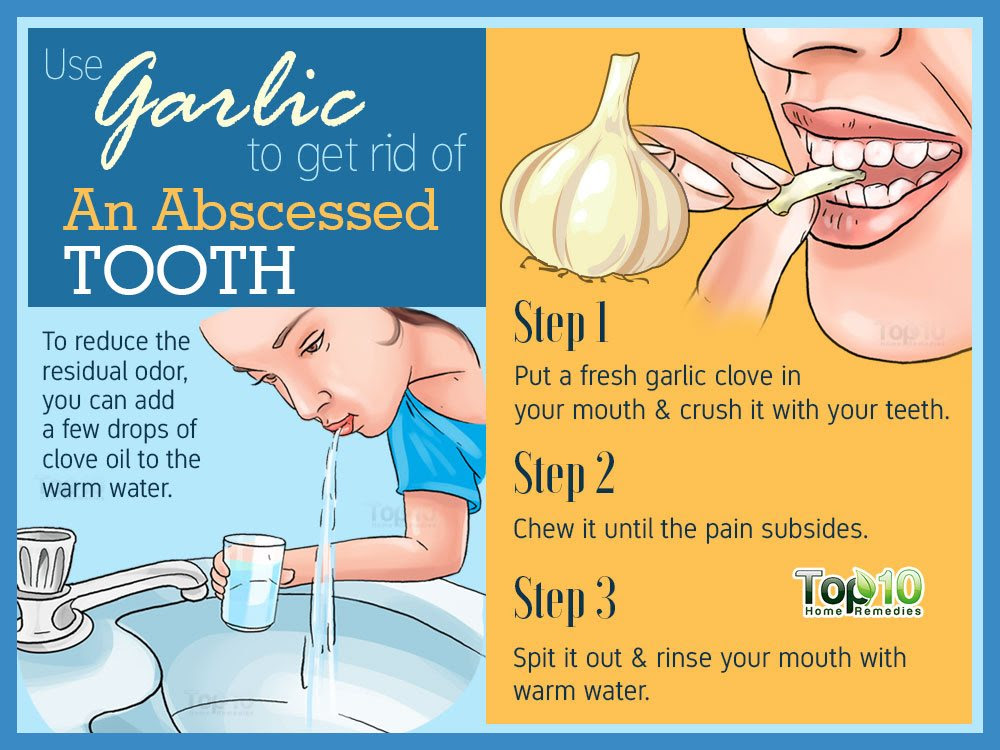 Sinus Jaw Pain Home Remedies