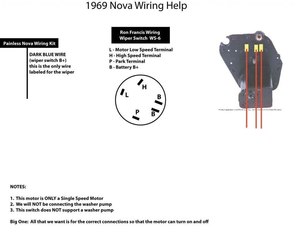 Fj40 Wiper Motor Wiring Diagram - Wiring Diagram & Schemas