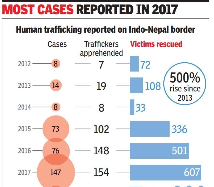 meaning of effect in nepal