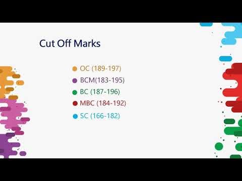Anna University B Tech Textile Technology Sem 8 Syllabus 2020 2021 Student Forum