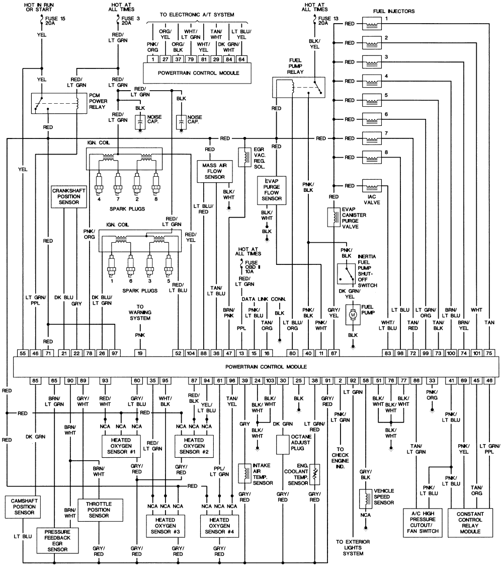 1990 Ford Thunderbird Wiring Diagram - Wiring Diagram Schema