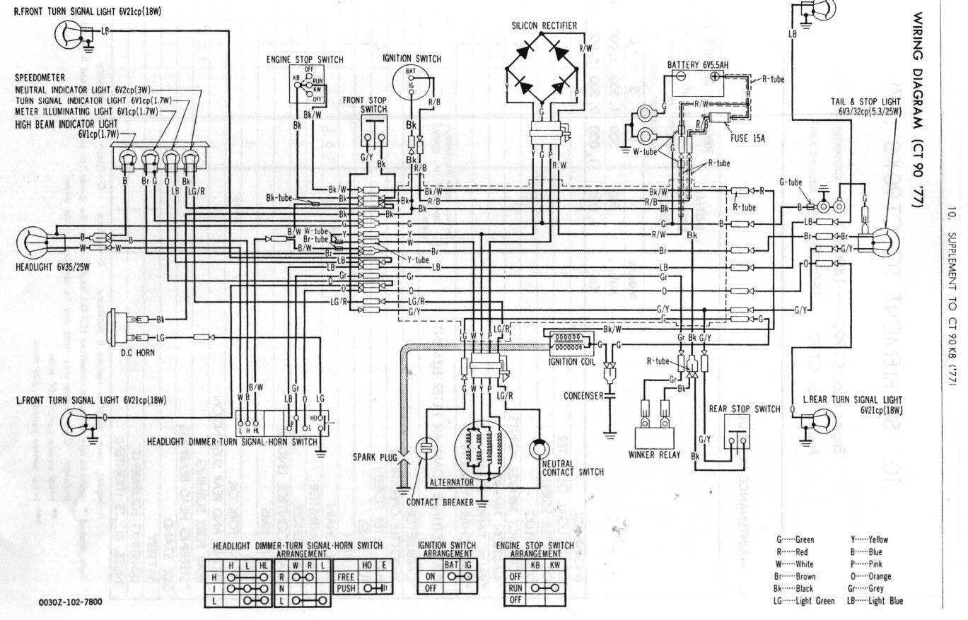 Honda Atc 200 Carb Diagram - Wiring Diagram